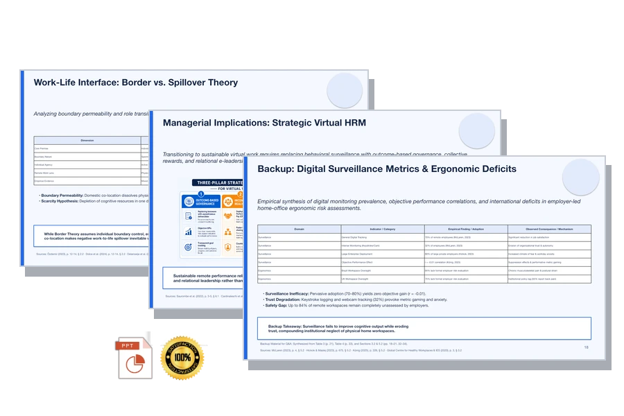 Example presentation created from it